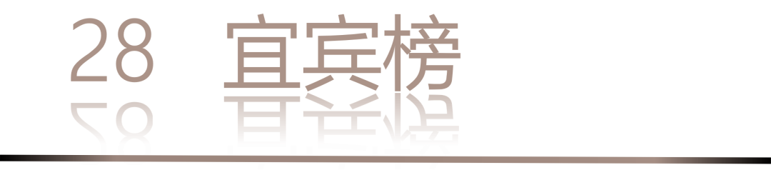 40 UNDER 40 | 城市榜·首批榜單來襲，30城619位設(shè)計(jì)菁英脫穎而出！(圖58)