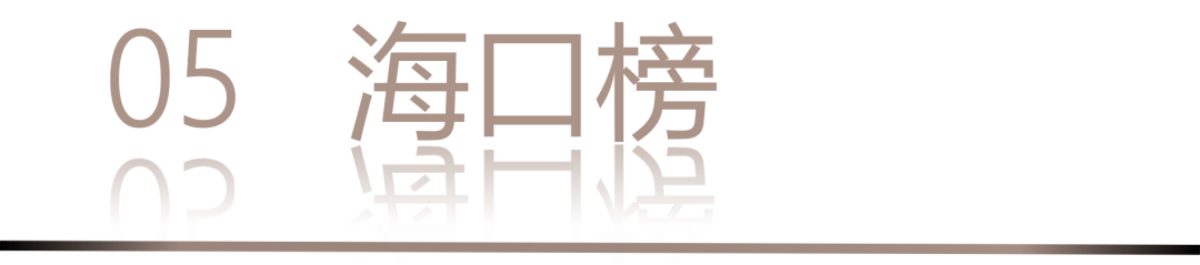 40 UNDER 40 | 城市榜 LIST·3 揭曉，30 城設(shè)計才俊，正閃耀登場(圖12)