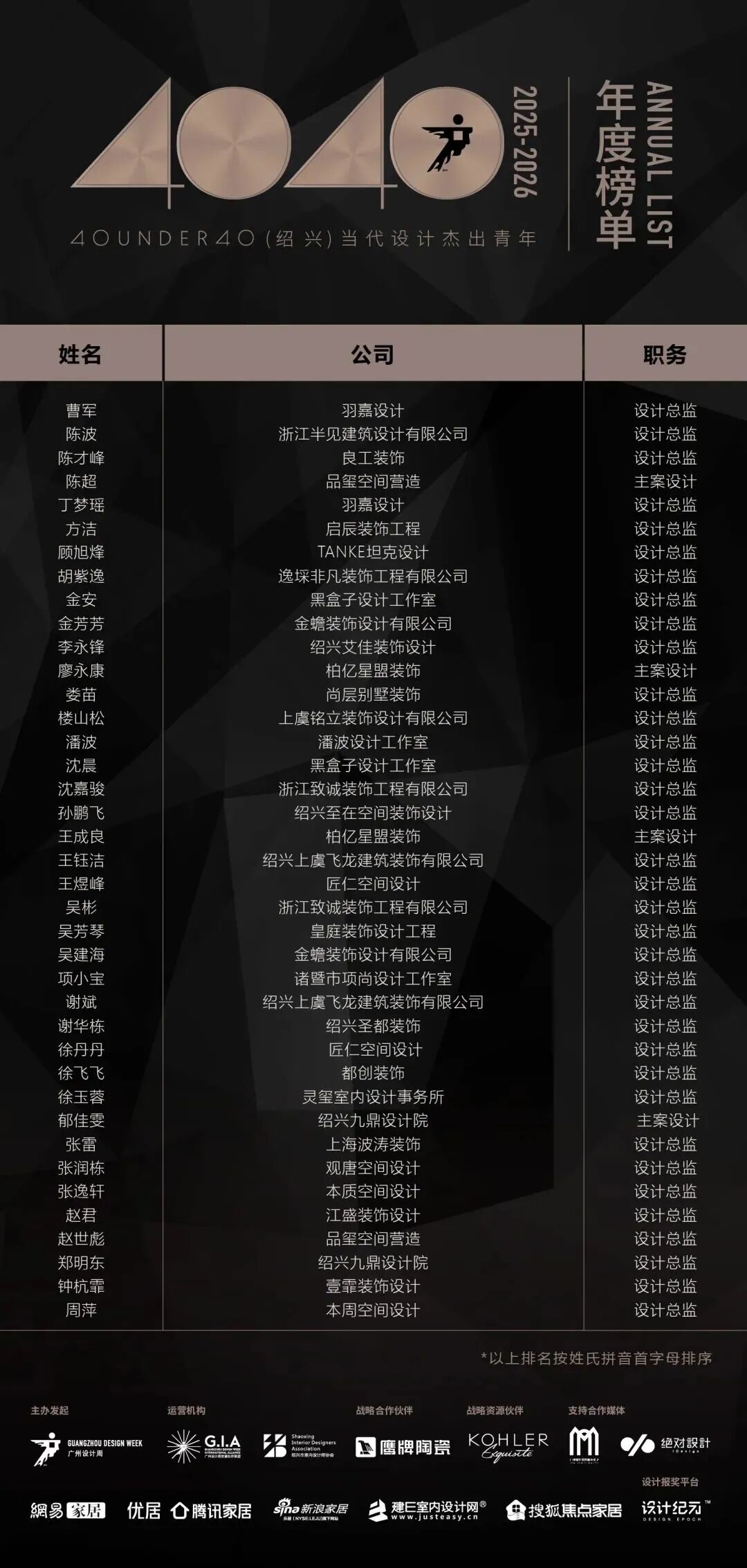 40 UNDER 40 | 城市榜 LIST·3 揭曉，30 城設(shè)計才俊，正閃耀登場(圖43)