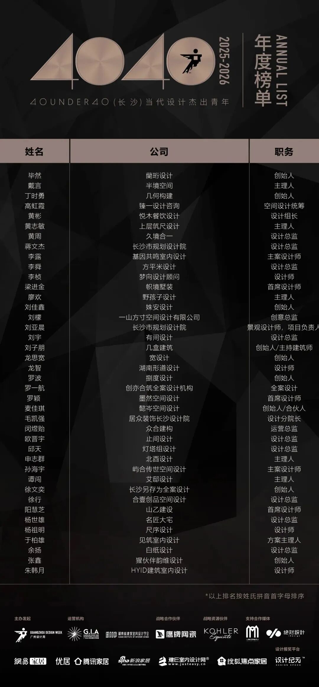 40 UNDER 40 | 城市榜 LIST·3 揭曉，30 城設(shè)計才俊，正閃耀登場(圖9)