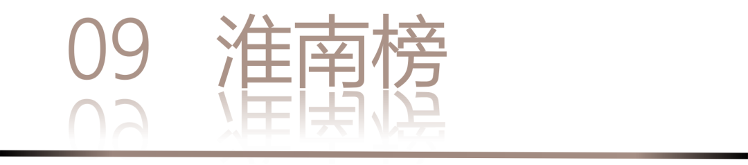40 UNDER 40 | 城市榜 LIST·3 揭曉，30 城設(shè)計才俊，正閃耀登場(圖20)