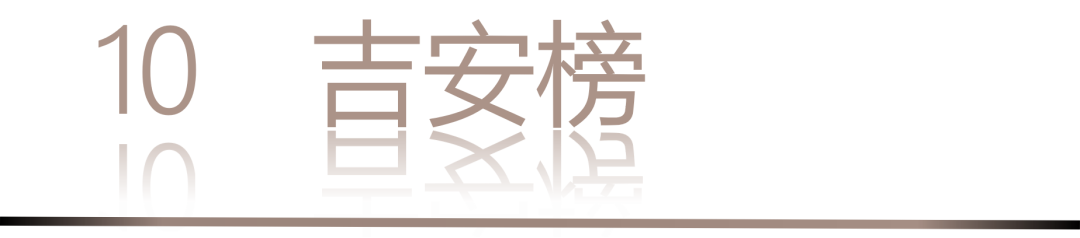 40 UNDER 40 | 城市榜 LIST·3 揭曉，30 城設(shè)計才俊，正閃耀登場(圖22)