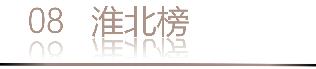 40 UNDER 40 | 城市榜 LIST·3 揭曉，30 城設(shè)計才俊，正閃耀登場(圖18)