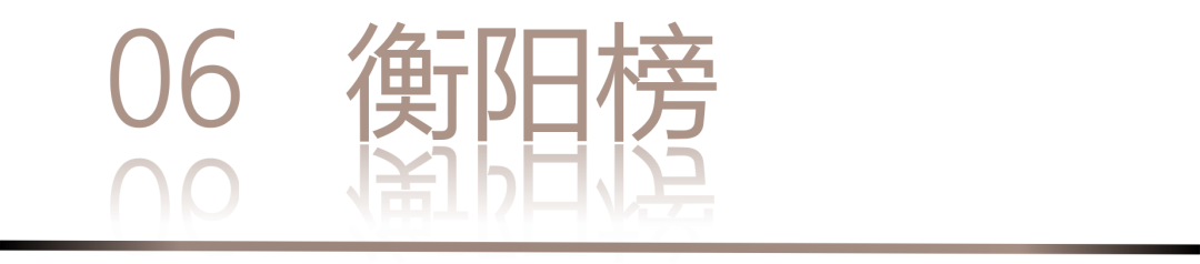 40 UNDER 40 | 城市榜 LIST·3 揭曉，30 城設(shè)計才俊，正閃耀登場(圖14)