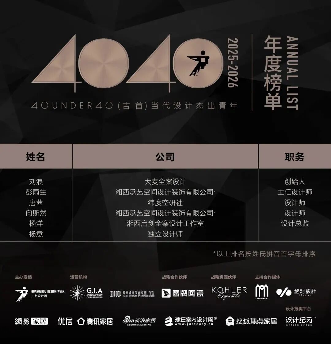 40 UNDER 40 | 城市榜 LIST·3 揭曉，30 城設(shè)計才俊，正閃耀登場(圖25)