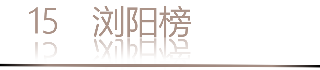 40 UNDER 40 | 城市榜 LIST·3 揭曉，30 城設(shè)計才俊，正閃耀登場(圖32)