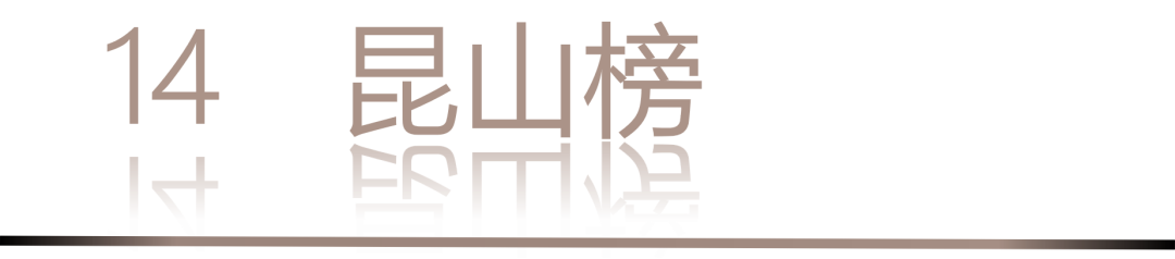 40 UNDER 40 | 城市榜 LIST·3 揭曉，30 城設(shè)計才俊，正閃耀登場(圖30)