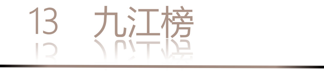 40 UNDER 40 | 城市榜 LIST·3 揭曉，30 城設(shè)計才俊，正閃耀登場(圖28)