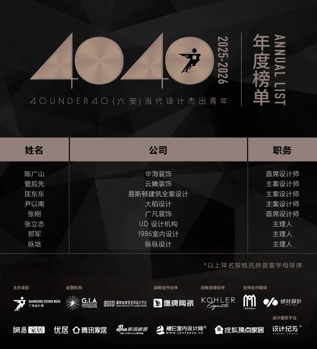 40 UNDER 40 | 城市榜 LIST·3 揭曉，30 城設(shè)計才俊，正閃耀登場(圖35)