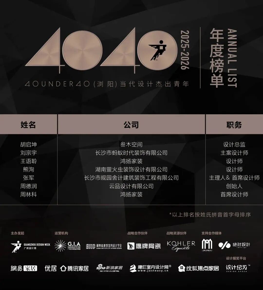 40 UNDER 40 | 城市榜 LIST·3 揭曉，30 城設(shè)計才俊，正閃耀登場(圖33)