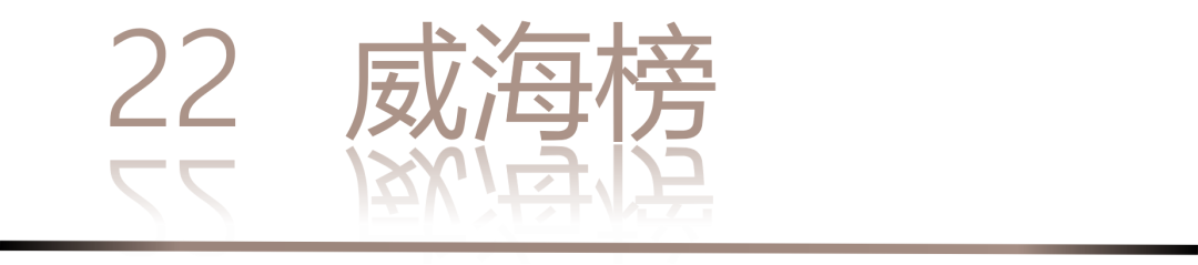 40 UNDER 40 | 城市榜 LIST·3 揭曉，30 城設(shè)計才俊，正閃耀登場(圖46)