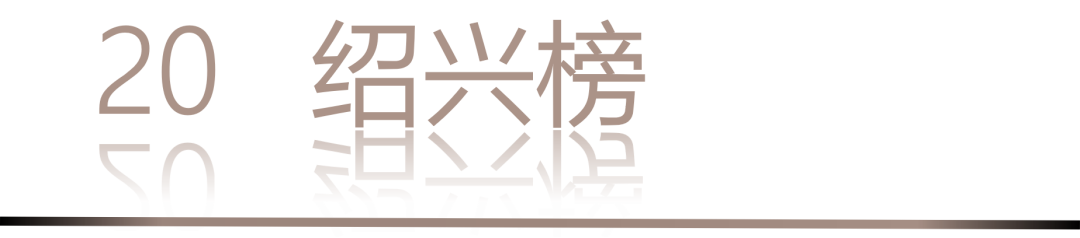 40 UNDER 40 | 城市榜 LIST·3 揭曉，30 城設(shè)計才俊，正閃耀登場(圖42)