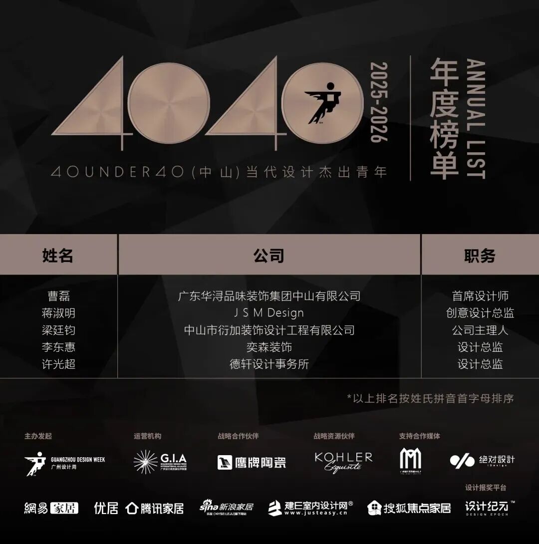 40 UNDER 40 | 城市榜 LIST·3 揭曉，30 城設(shè)計才俊，正閃耀登場(圖57)