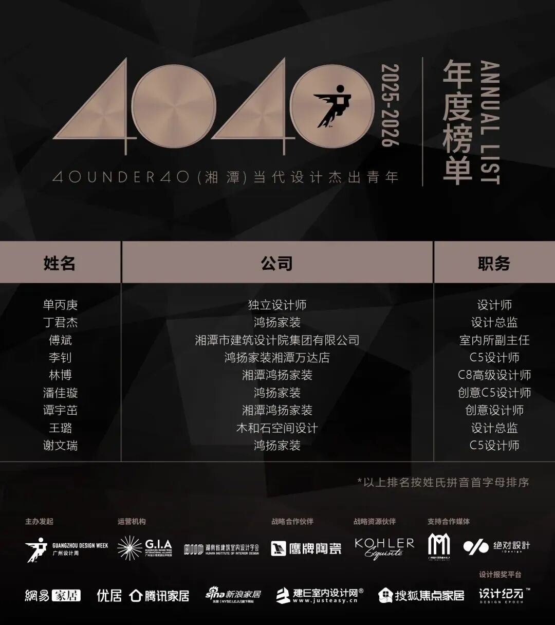40 UNDER 40 | 城市榜 LIST·3 揭曉，30 城設(shè)計才俊，正閃耀登場(圖49)