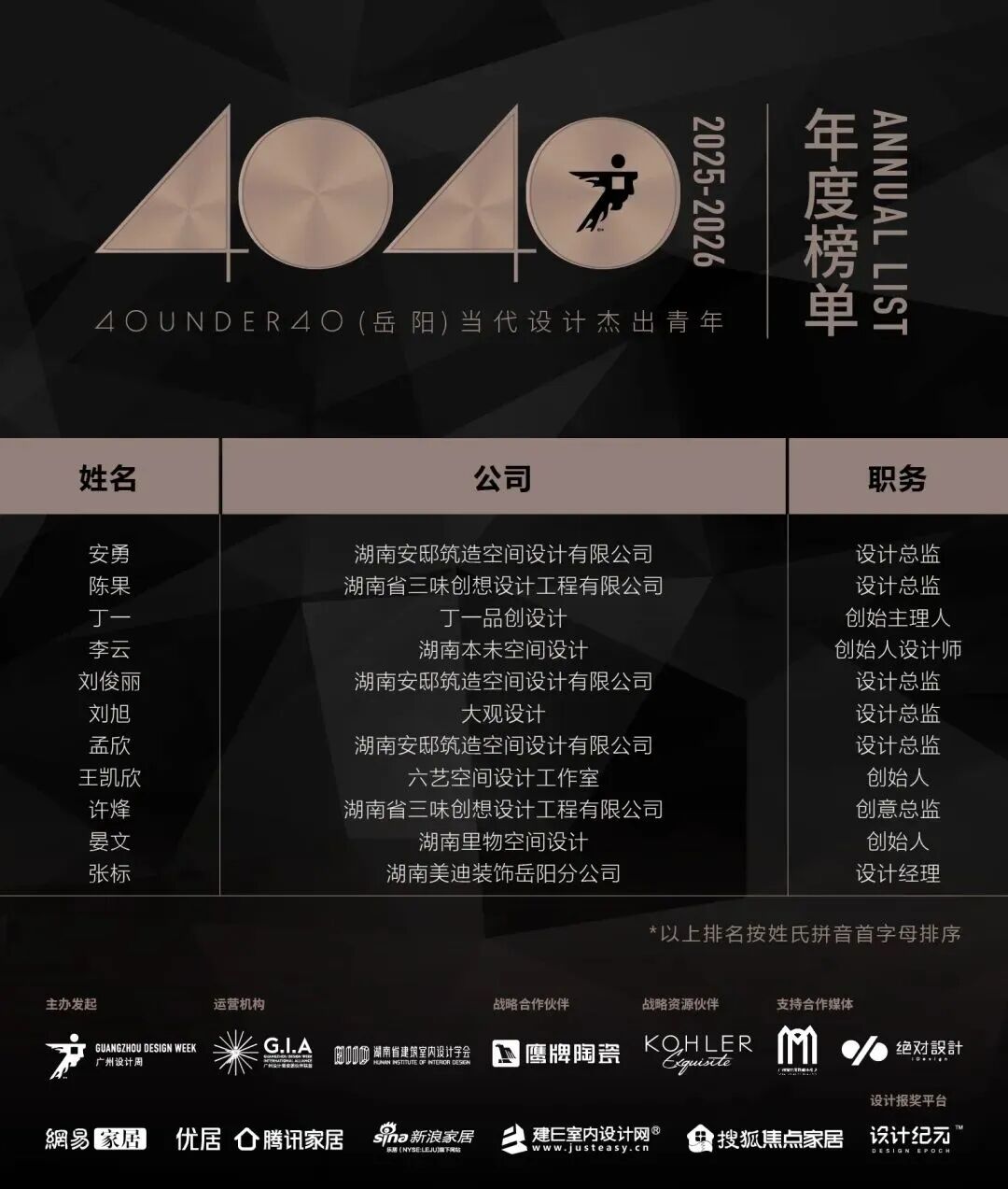 40 UNDER 40 | 城市榜 LIST·3 揭曉，30 城設(shè)計才俊，正閃耀登場(圖53)