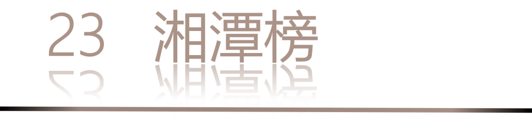 40 UNDER 40 | 城市榜 LIST·3 揭曉，30 城設(shè)計才俊，正閃耀登場(圖48)