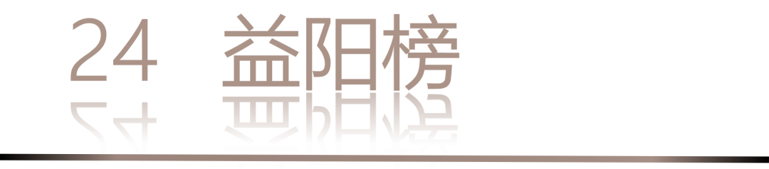40 UNDER 40 | 城市榜 LIST·3 揭曉，30 城設(shè)計才俊，正閃耀登場(圖50)