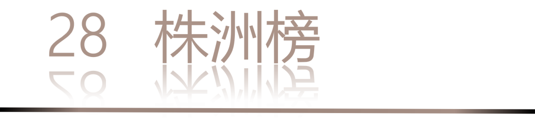 40 UNDER 40 | 城市榜 LIST·3 揭曉，30 城設(shè)計才俊，正閃耀登場(圖58)