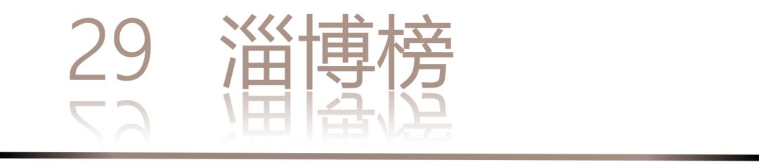 40 UNDER 40 | 城市榜 LIST·3 揭曉，30 城設(shè)計才俊，正閃耀登場(圖60)