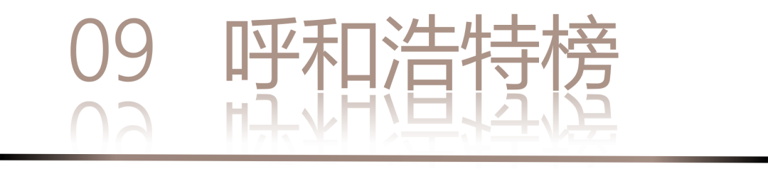 0 UNDER 40 | 城市榜 LIST·2 揭曉，設(shè)計才俊在 30城：用創(chuàng)意，定義此刻精彩！(圖20)
