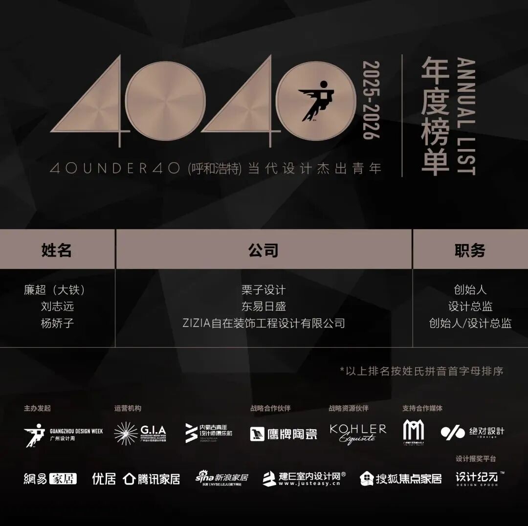 0 UNDER 40 | 城市榜 LIST·2 揭曉，設(shè)計才俊在 30城：用創(chuàng)意，定義此刻精彩！(圖21)