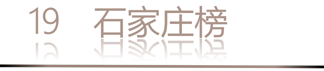 0 UNDER 40 | 城市榜 LIST·2 揭曉，設(shè)計才俊在 30城：用創(chuàng)意，定義此刻精彩！(圖40)