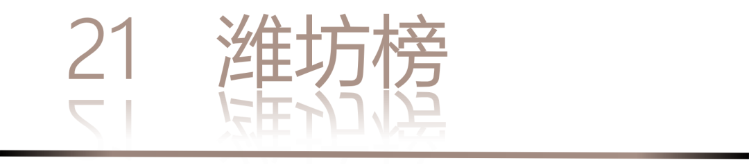 0 UNDER 40 | 城市榜 LIST·2 揭曉，設(shè)計才俊在 30城：用創(chuàng)意，定義此刻精彩！(圖44)