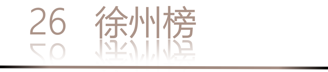 0 UNDER 40 | 城市榜 LIST·2 揭曉，設(shè)計才俊在 30城：用創(chuàng)意，定義此刻精彩！(圖54)