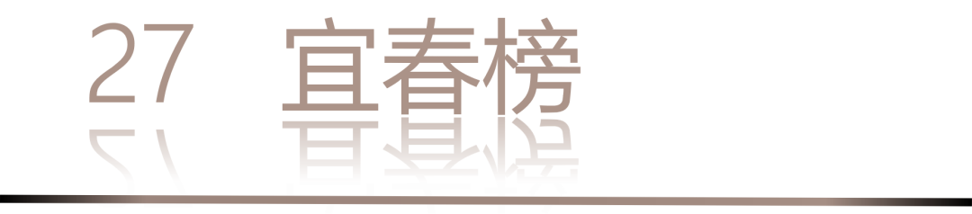 0 UNDER 40 | 城市榜 LIST·2 揭曉，設(shè)計才俊在 30城：用創(chuàng)意，定義此刻精彩！(圖56)